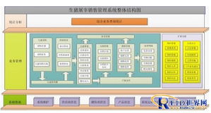 KS-I生豬屠宰銷售管理系統(tǒng)軟件 數(shù)字化轉(zhuǎn)型助力屠宰企業(yè)高效運(yùn)營(yíng)